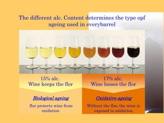 “tumultuous” fermentation