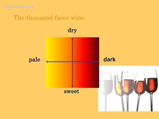 Spontaneousdevelopment of “flor”.