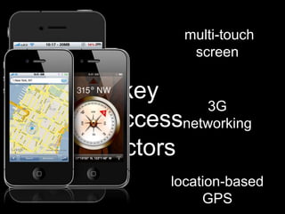 key
success
factors
multi-touch
screen
3G
networking
location-based
GPS
 