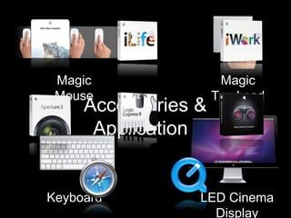 Accessories &
Applications
Magic
Mouse
Magic
Trackpad
Keyboard LED Cinema
Display
 