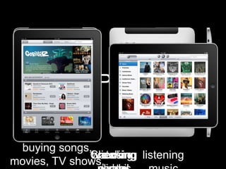 iPad
browsingCheckingviewingwatching listening
buying songs,
movies, TV shows,
 