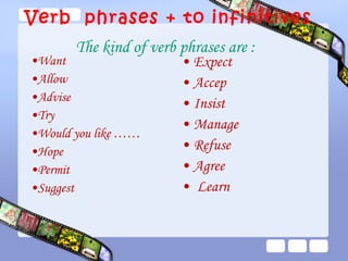 Verb  phrases + to infinitives Want Allow Advise Try Would you like …… Hope Permit Suggest Expect Accep Insist Manage Refuse Agree Learn  The kind of verb phrases are : 