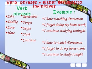 Verb phrases Like Dislike Love  Hate Verb  phrases + either gerunds/to infinitives Remember Forget Begin Start Continue I hate watching Doraemon I forget doing my home work I continue studying toninght I hate to watch Doraemon I forget to do my home work I continue to study tonight  Example : 