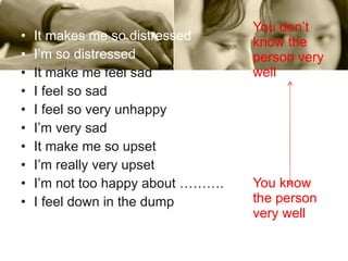 It makes me so distressed I’m so distressed It make me feel sad I feel so sad I feel so very unhappy I’m very sad It make me so upset I’m really very upset I’m not too happy about ………. I feel down in the dump You don’t know the person very well You know the person very well 