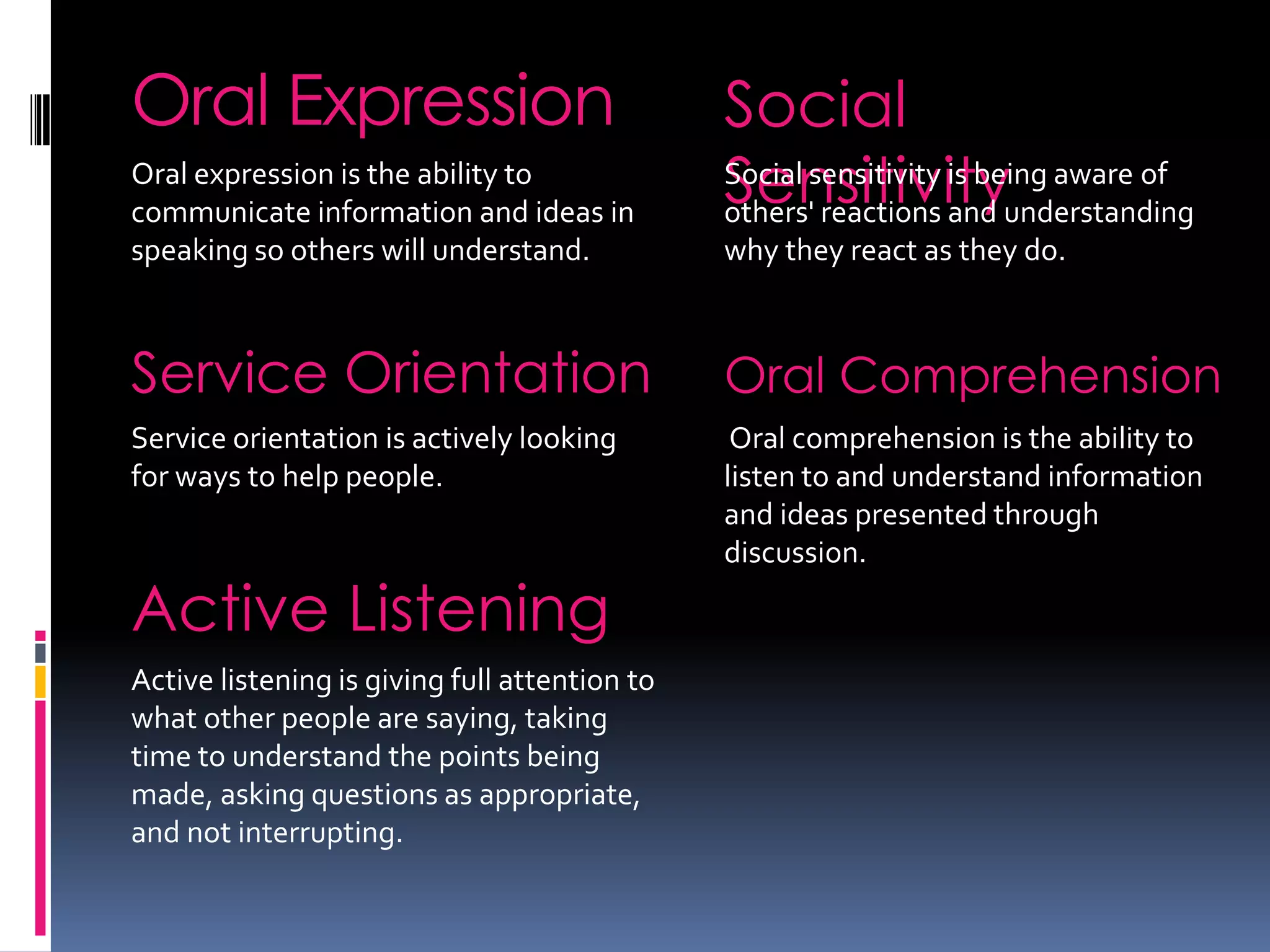 Oral Expression                                Social
Oral expression is the ability to
communicate information and ideas in
                                               Sensitivityunderstanding
                                               Social sensitivity is being aware of
                                               others' reactions and
speaking so others will understand.            why they react as they do.



Service Orientation                            Oral Comprehension
Service orientation is actively looking         Oral comprehension is the ability to
for ways to help people.                       listen to and understand information
                                               and ideas presented through
                                               discussion.

Active Listening
Active listening is giving full attention to
what other people are saying, taking
time to understand the points being
made, asking questions as appropriate,
and not interrupting.
 