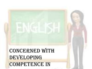 Concerned with
developing
competence in

 