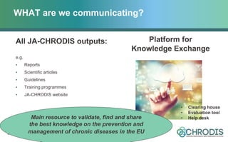WWW.CHRODIS.EU
WHAT are we communicating?
All JA-CHRODIS outputs:
e.g.
• Reports
• Scientific articles
• Guidelines
• Training programmes
• JA-CHRODIS website
Platform for
Knowledge Exchange
Main resource to validate, find and share
the best knowledge on the prevention and
management of chronic diseases in the EU
• Clearing house
• Evaluation tool
• Help desk
 