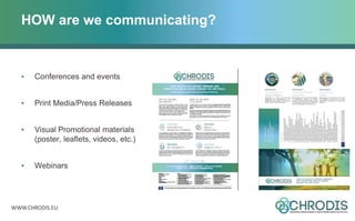 WWW.CHRODIS.EU
HOW are we communicating?
• Conferences and events
• Print Media/Press Releases
• Visual Promotional materials
(poster, leaflets, videos, etc.)
• Webinars
 