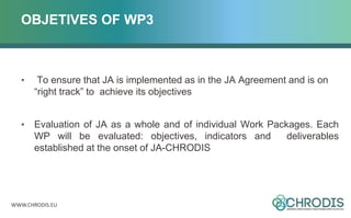 WWW.CHRODIS.EU
OBJETIVES OF WP3
• To ensure that JA is implemented as in the JA Agreement and is on
“right track” to achieve its objectives
• Evaluation of JA as a whole and of individual Work Packages. Each
WP will be evaluated: objectives, indicators and deliverables
established at the onset of JA-CHRODIS
 