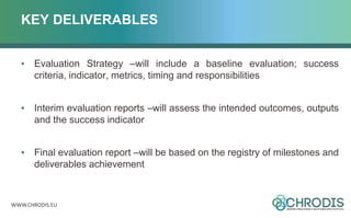 WWW.CHRODIS.EU
KEY DELIVERABLES
• Evaluation Strategy –will include a baseline evaluation; success
criteria, indicator, metrics, timing and responsibilities
• Interim evaluation reports –will assess the intended outcomes, outputs
and the success indicator
• Final evaluation report –will be based on the registry of milestones and
deliverables achievement
 