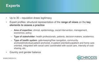 WWW.CHRODIS.EU
Experts
• Up to 30 – reputation draws legitimacy
• Expert profiles: structural representation of the range of views on the key
elements to assess a practice
– Area of expertise: clinical, epidemiology, social intervention, management,
economics, policy;
– Type of stakeholder: health professionals, patients, decision-makers, academics;
– Type of health system: gate-keeping/free navigation, community
anchored/individual patient anchored, in-patient oriented/outpatient and home care
oriented, integrated with social care/ coordinated with social care, intensity of cost-
sharing, etc.
• Country and gender balance
 