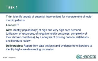WWW.CHRODIS.EU
Task 1
Title: Identify targets of potential interventions for management of multi-
morbid patients
Leader: IT
Aim: Identify population(s) at high and very high care demand
(utilization of resources, of negative health outcomes, complexity of
their chronic conditions), by a analysis of existing national databases
and literature review
Deliverables: Report from data analysis and evidence from literature to
identify high care demanding population
 
