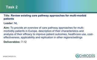 WWW.CHRODIS.EU
Task 2
Title: Review existing care pathway approaches for multi-morbid
patients
Leader: NL
Aim: To provide an overview of care pathway approaches for multi-
morbidity patients in Europe, description of their characteristics and
analysis of their efficacy to improve patient outcomes, healthcare use, cost-
effectiveness, applicability and replication in other regions/settings
Deliverables: 7-12
 