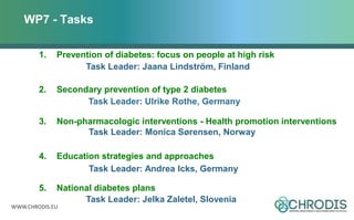 WWW.CHRODIS.EU
WP7 - Tasks
1. Prevention of diabetes: focus on people at high risk
2. Secondary prevention of type 2 diabetes
3. Non-pharmacologic interventions - Health promotion interventions
4. Education strategies and approaches
5. National diabetes plans
Task Leader: Jaana Lindström, Finland
Task Leader: Ulrike Rothe, Germany
Task Leader: Monica Sørensen, Norway
Task Leader: Andrea Icks, Germany
Task Leader: Jelka Zaletel, Slovenia
 