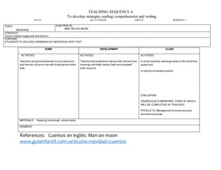 TEACHING SEQUENCE 4
To develop strategies reading comprehension and writing.
DATE the 1st GRADE GROUP SESSIONS: 1
TOPIC:
UNIVERSE
SUB-ITEM (S):
MAN ON THE MOON
STRATEGY:
Column relate images with text column.
PURPOSE:
STUDENTS TO RELATED DRAWINGS BY INFERENCE WITH TEXT.
References: Cuentos en inglés: Man on moon
www.guiainfantil.com>articulos>navidad>cuentos
HOME DEVELOPMENT CLOSE
ACTIVITIES:
Teachers using the blackboard or any classroom
wall has two columns one with drawings and other
texts.
ACTIVITIES:
Teachers tell students to interact with colored lines
drawings with texts having "read and analyzed"
both columns.
ACTIVITIES:
In binas students exchange views on the work they
performed.
In plenary socialize answers.
EVALUATION:
(RUBRICA ACCOMPANYING FORM OF WHICH
WILL BE COMPLETED BY TEACHER)
PRODUCTS: Managementof continuous and
discontinuous texts.
MATERIALS: Reading,brand texts, white sheets.
REMARKS:
 