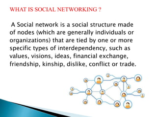 WHAT IS SOCIAL NETWORKING ?
A Social network is a social structure made
of nodes (which are generally individuals or
organizations) that are tied by one or more
specific types of interdependency, such as
values, visions, ideas, financial exchange,
friendship, kinship, dislike, conflict or trade.
 