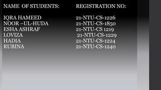 NAME OF STUDENTS: REGISTRATION NO:
IQRA HAMEED 21-NTU-CS-1226
NOOR –UL-HUDA 21-NTU-CS-1850
ESHA ASHRAF 21-NTU-CS 1219
LOVIZA 21-NTU-CS-1229
HADIA 21-NTU-CS-1224
RUBINA 21-NTU-CS-1240
 