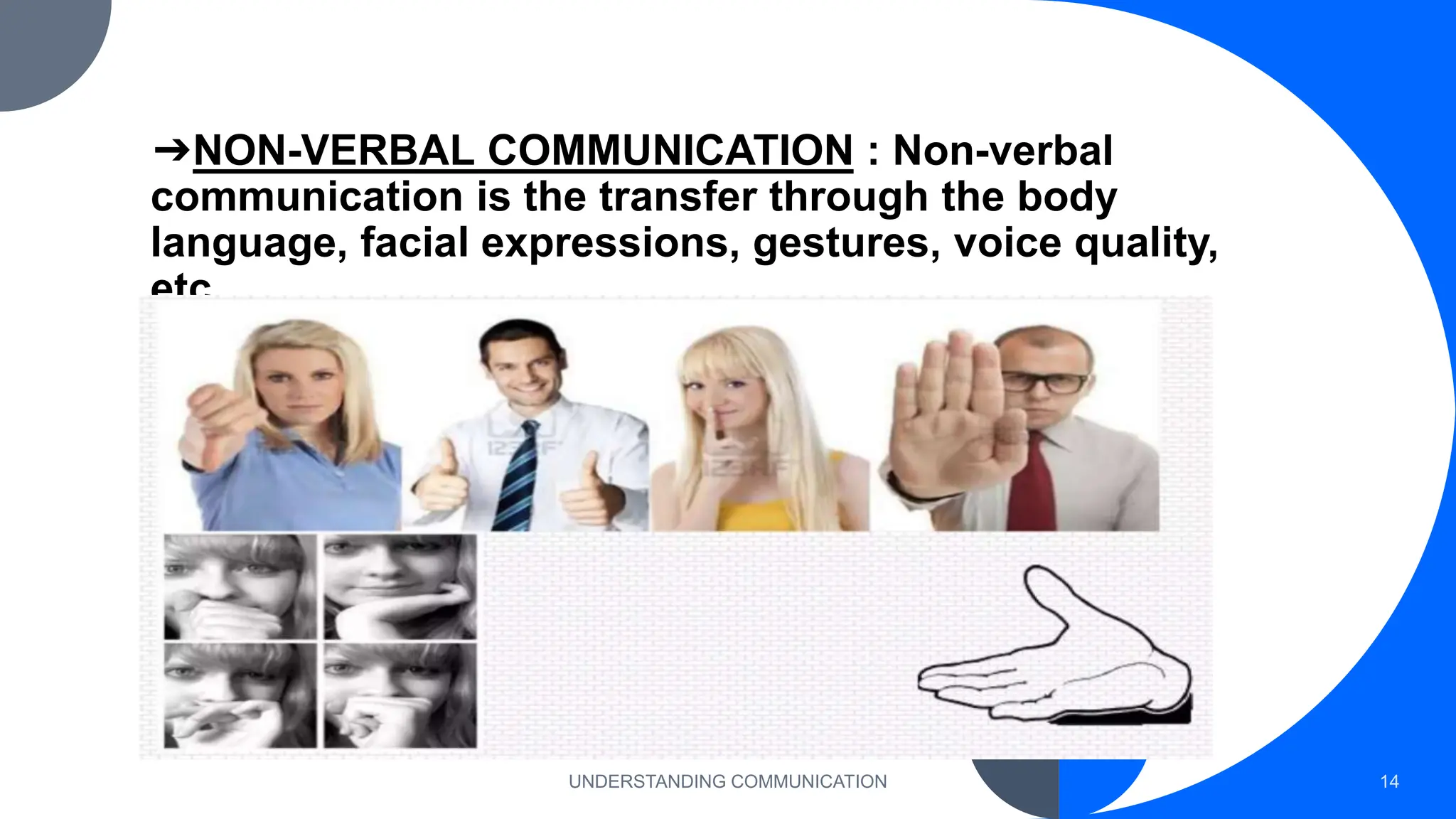COMMUNICATION MEANING DEFINITION AND TYPES visual data 8