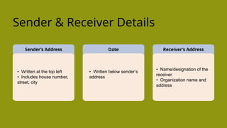Sender’s Address Date Receiver’s Address
Sender & Receiver Details
• Written at the top left
• Includes house number,
street, city
• Written below sender’s
address
• Name/designation of the
receiver
• Organization name and
address
 