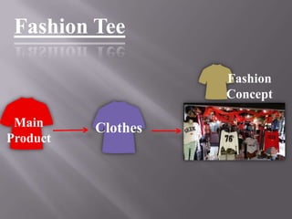 Fashion Tee
Fashion
Concept
Main
Product

Clothes

 