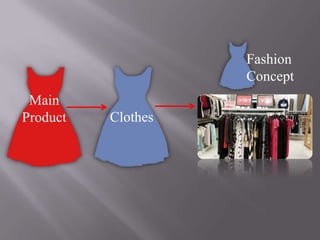 Fashion
Concept
Main
Product

Clothes

 