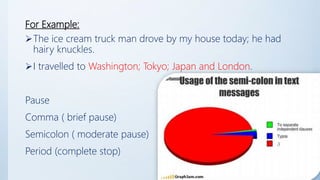 For Example:
The ice cream truck man drove by my house today; he had
hairy knuckles.
I travelled to Washington; Tokyo; Japan and London.
Pause
Comma ( brief pause)
Semicolon ( moderate pause)
Period (complete stop)
 
