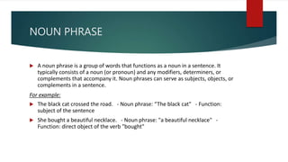 NOUN PHRASE
 A noun phrase is a group of words that functions as a noun in a sentence. It
typically consists of a noun (or pronoun) and any modifiers, determiners, or
complements that accompany it. Noun phrases can serve as subjects, objects, or
complements in a sentence.
For example:
 The black cat crossed the road. - Noun phrase: “The black cat" - Function:
subject of the sentence
 She bought a beautiful necklace. - Noun phrase: "a beautiful necklace" -
Function: direct object of the verb "bought"
 