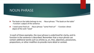NOUN PHRASE
 The book on the table belongs to me. - Noun phrase: “The book on the table"
- Function: subject of the sentence
 I need some fresh air. - Noun phrase: "some fresh air" - Function: direct
object of the verb "need“
In each of these examples, the noun phrase is underlined for clarity, and its
function in the sentence is described. Remember that a noun phrase can
contain additional words such as articles (a, an, the), adjectives, possessives,
prepositions, or other modifiers to provide more detail or context.
 