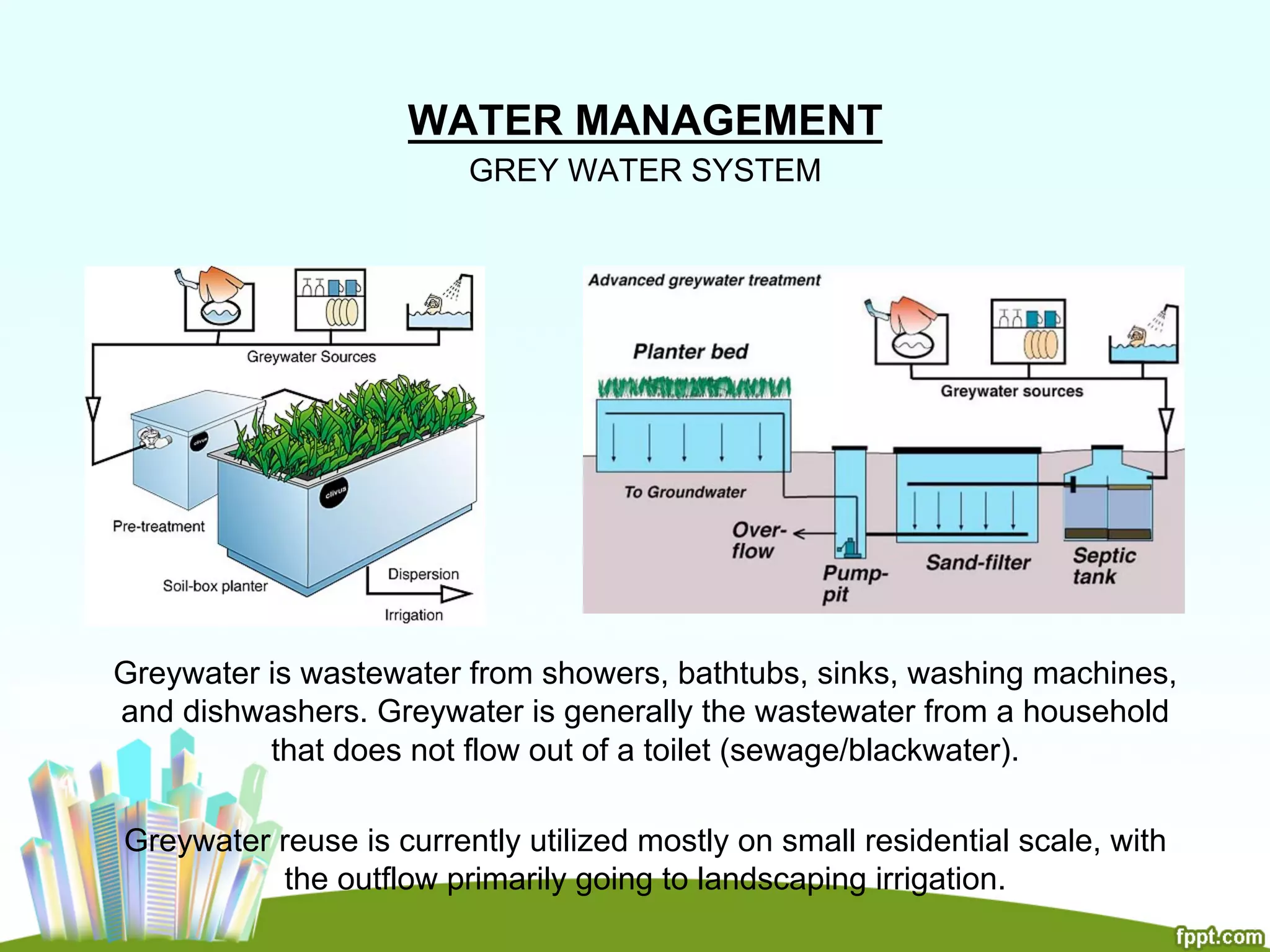 WATER MANAGEMENT
GREY WATER SYSTEM
Greywater is wastewater from showers, bathtubs, sinks, washing machines,
and dishwashers. Greywater is generally the wastewater from a household
that does not flow out of a toilet (sewage/blackwater).
Greywater reuse is currently utilized mostly on small residential scale, with
the outflow primarily going to landscaping irrigation.
 
