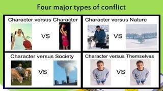 Four major types of conflict
 