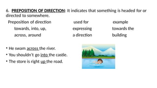 6. PREPOSITION OF DIRECTION: It indicates that something is headed for or
directed to somewhere.
Preposition of direction
towards, into, up,
across, around
used for
expressing
a direction
example
towards the
building
• He swam across the river.
• You shouldn’t go into the castle.
• The store is right up the road.
 