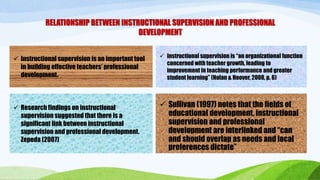 RELATIONSHIP BETWEEN INSTRUCTIONAL SUPERVISION AND PROFESSIONAL 
DEVELOPMENT 
 Instructional supervision is “an organizational function 
concerned with teacher growth, leading to 
improvement in teaching performance and greater 
student learning” (Nolan & Hoover, 2008, p. 6) 
 Instructional supervision is an important tool 
in building effective teachers’ professional 
development. 
 Research findings on instructional 
supervision suggested that there is a 
significant link between instructional 
supervision and professional development. 
Zepeda (2007) 
 Sullivan (1997) notes that the fields of 
educational development, instructional 
supervision and professional 
development are interlinked and “can 
and should overlap as needs and local 
preferences dictate” 
 