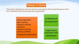Design of study 
This study is designed to examine teachers’ perceptions of the actual frequency of the 
use of selected instructional supervisory approaches : 
- clinical supervision 
- peer coaching 
- cognitive coaching 
- mentoring 
- reflective coaching 
- teaching portfolios 
- Professional growth plans 
professional 
development 
supervisory 
practices and 
satisfaction 
 