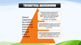 THEORETICAL BACKGROUND 
Since the teacher demand for 
guidance and support from 
supervisors has increased over 
time, some countries changed 
the term, preferring 
“supervisor” to “inspector”. 
In many developed countries, such as UK 
and US, much more attention has been 
given to the term inspection than school 
supervision 
some countries have recently developed 
more specific terminologies: Malawi, uses 
“education methods advisor”, and 
Uganda “teacher development advisor.” 
School 
supervision, 
as a field of 
educational 
practice has 
passed 
through 
many 
changes 
 