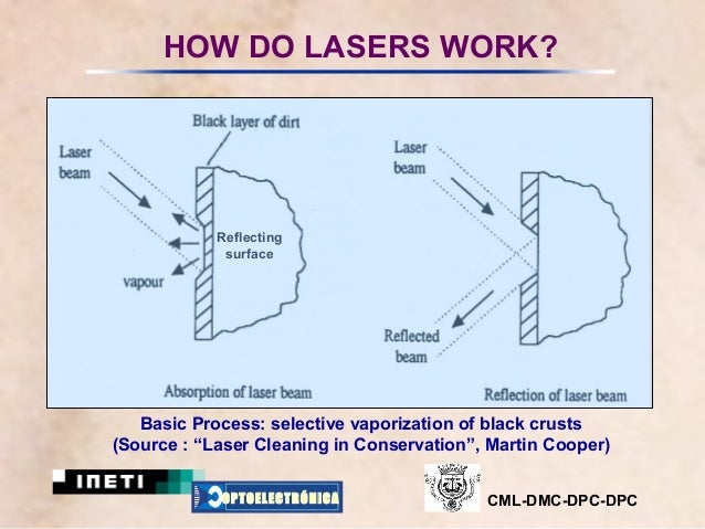 cleaning art objects by laser 6 638