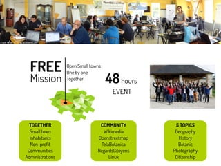 48hours
EVENT
TOGETHER
Small town
Inhabitants
Non-profit
Communities
Administrations
COMMUNITY
Wikimedia
Openstreetmap
TelaBotanica
RegardsCitoyens
Linux
5 TOPICS
Geography
History
Botanic
Photography
Citizenship
Credit Photo cc-by-sa @JavierAC2N
Credit Photo cc by sa Pierre-Yves Beaudouin
Open Small towns
One by one
Together
 