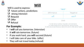 Will
For Example:
• I will call you tomorrow. (intension)
• It will rain tomorrow. (future)
• If you work hard, you will succeed.(future)
• I will take care of your bike. (offer)
• They will not travel today.(refusal)
Will is used to express:
 future actions, predictions
 strong intension
 Request
 Offer
 Refusal
 