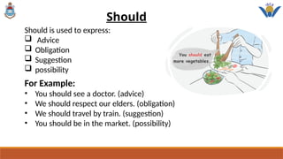 Should
For Example:
• You should see a doctor. (advice)
• We should respect our elders. (obligation)
• We should travel by train. (suggestion)
• You should be in the market. (possibility)
Should is used to express:
 Advice
 Obligation
 Suggestion
 possibility
 