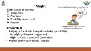 Might
For Example:
• Judging by the clouds, it might rain today. (possibility)
• We might go the park.(suggestion)
• Might I ask you a question? (permission)
• Might I borrow your books? (request)
Might is used to express:
 Suggestion
 Permission
 Possibility (lower, past)
 Request
 