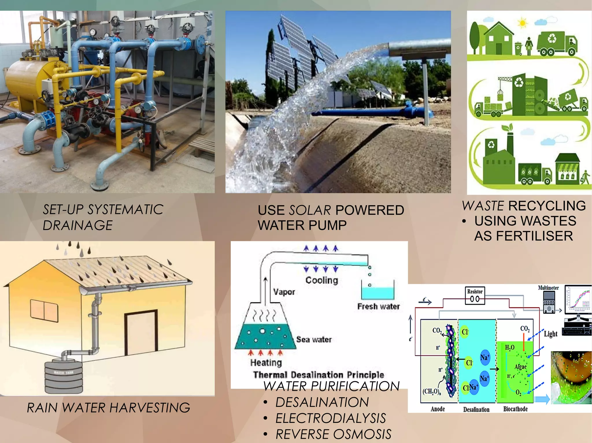 SET-UP SYSTEMATIC
DRAINAGE
USE SOLAR POWERED
WATER PUMP
WASTE RECYCLING
● USING WASTES
AS FERTILISER
RAIN WATER HARVESTING
WATER PURIFICATION
●
DESALINATION
●
ELECTRODIALYSIS
●
REVERSE OSMOSIS
 