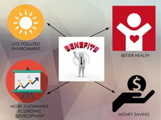 LESS POLLUTED
ENVIRONMENT
BETTER HEALTH
MORE SUSTAINABLE
ECONOMIC
DEVELOPMENT MONEY SAVING
 