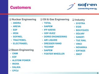 Customers
 Nuclear Engineering

 Oil & Gas Engineering

 Industry

• ANDRA

• TOTAL

• SYSTRA

• AREVA

• SAIPEM

• EGIS

• EDF

• IFP AXENS

• BOUYGUES

• IRSN

• GDF-SUEZ

• SOLVAY

• SOFINEL

• DORIS ENGINEERING

• SANOFI

• TRACTEBEL

• AIR LIQUIDE

• TUC RAIL

• ELECTRABEL

• DRESSER RAND

• VINCI

• TECHNIP

• NOVARKA

• SAIPEM

• EIFFAGE

• FOSTER WHEELER

• SNCF

 Steam Engineering
• CNIM

• EDF
• ALSTOM POWER
• INOVA
• DALKIA

• CPCU
5

 