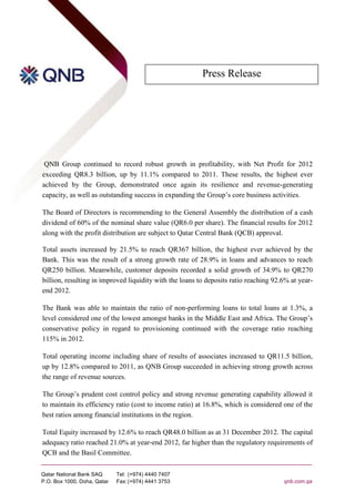 Press Release




 QNB Group continued to record robust growth in profitability, with Net Profit for 2012
exceeding QR8.3 billion, up by 11.1% compared to 2011. These results, the highest ever
achieved by the Group, demonstrated once again its resilience and revenue-generating
capacity, as well as outstanding success in expanding the Group’s core business activities.

The Board of Directors is recommending to the General Assembly the distribution of a cash
dividend of 60% of the nominal share value (QR6.0 per share). The financial results for 2012
along with the profit distribution are subject to Qatar Central Bank (QCB) approval.

Total assets increased by 21.5% to reach QR367 billion, the highest ever achieved by the
Bank. This was the result of a strong growth rate of 28.9% in loans and advances to reach
QR250 billion. Meanwhile, customer deposits recorded a solid growth of 34.9% to QR270
billion, resulting in improved liquidity with the loans to deposits ratio reaching 92.6% at year-
end 2012.

The Bank was able to maintain the ratio of non-performing loans to total loans at 1.3%, a
level considered one of the lowest amongst banks in the Middle East and Africa. The Group’s
conservative policy in regard to provisioning continued with the coverage ratio reaching
115% in 2012.

Total operating income including share of results of associates increased to QR11.5 billion,
up by 12.8% compared to 2011, as QNB Group succeeded in achieving strong growth across
the range of revenue sources.

The Group’s prudent cost control policy and strong revenue generating capability allowed it
to maintain its efficiency ratio (cost to income ratio) at 16.8%, which is considered one of the
best ratios among financial institutions in the region.

Total Equity increased by 12.6% to reach QR48.0 billion as at 31 December 2012. The capital
adequacy ratio reached 21.0% at year-end 2012, far higher than the regulatory requirements of
QCB and the Basil Committee.

Qatar National Bank SAQ      Tel: (+974) 4440 7407
P.O. Box 1000, Doha, Qatar   Fax: (+974) 4441 3753                                    qnb.com.qa
 