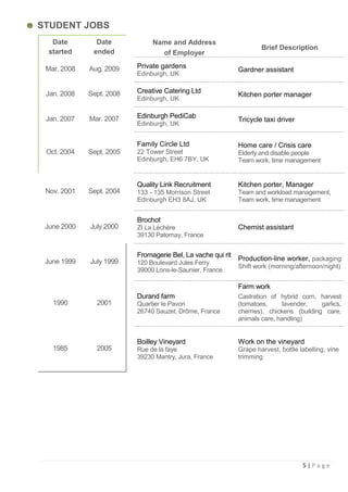 STUDENT JOBS
   Date        Date            Name and Address
                                                                     Brief Description
  started     ended              of Employer

 Mar. 2008   Aug. 2009    Private gardens
                                                             Gardner assistant
                          Edinburgh, UK


 Jan. 2008   Sept. 2008   Creative Catering Ltd
                                                             Kitchen porter manager
                          Edinburgh, UK


 Jan. 2007   Mar. 2007    Edinburgh PediCab
                                                             Tricycle taxi driver
                          Edinburgh, UK


                          Family Circle Ltd                  Home care / Crisis care
 Oct. 2004   Sept. 2005   22 Tower Street                    Elderly and disable people
                          Edinburgh, EH6 7BY, UK             Team work, time management


                          Quality Link Recruitment           Kitchen porter, Manager
 Nov. 2001   Sept. 2004   133 - 135 Morrison Street          Team and workload management,
                          Edinburgh EH3 8AJ, UK              Team work, time management


                          Brochot
 June 2000   July 2000    ZI La Léchère                      Chemist assistant
                          39130 Patornay, France


                          Fromagerie Bel, La vache qui rit
 June 1999   July 1999                                       Production-line worker, packaging
                          120 Boulevard Jules Ferry
                                                             Shift work (morning/afternoon/night)
                          39000 Lons-le-Saunier, France

                                                             Farm work
                          Durand farm                        Castration of hybrid corn, harvest
   1990        2001       Quartier le Pavon                  (tomatoes,      lavender,    garlics,
                          26740 Sauzet, Drôme, France        cherries), chickens (building care,
                                                             animals care, handling)


                          Boilley Vineyard                   Work on the vineyard
   1985        2005       Rue de la faye                     Grape harvest, bottle labelling, vine
                          39230 Mantry, Jura, France         trimming




                                                                                    5|Page
 