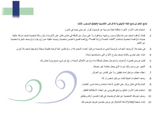 ‫يمي‬ ‫األك‬ ‫اض‬ ‫لألغ‬ ‫اإلنجليزي‬ ‫اللغ‬ ‫مج‬ ‫ن‬ ‫ل‬ ‫التعلم‬ ‫ئج‬ ‫نت‬(EAP)‫لث‬ ‫ال‬ ‫المستوى‬
.1‫الحرم‬ ‫في‬ ‫جديد‬ ‫مبنى‬ ‫عن‬ ‫لقرار‬ ‫الوصول‬ ‫عن‬ ‫مدرسية‬ ‫لجنة‬ ‫مناقشة‬ ‫ألجراء‬ ‫األدوار‬ ‫لعب‬ ‫استخدام‬.
.2‫كتابة‬:‫أ‬)‫ب‬ ‫رواجها؛‬ ‫وسبب‬ ‫حالية‬ ‫صرعة‬ ‫تصف‬ ‫فقرة‬)‫ت‬ ‫اإلنترنت؛‬ ‫على‬ ‫نقاش‬ ‫منتدى‬ ‫في‬ ‫اللباقة‬ ‫عن‬ ‫سؤال‬ ‫على‬ ً‫ا‬‫رد‬ ‫فقرة‬)‫تص‬ ‫شخصية‬ ‫رسالة‬‫عائلية‬ ‫شركة‬ ‫ف‬
‫ث‬ ‫جديدة؛‬)‫باستخدام‬ ‫شخصية‬ ‫قصة‬"‫القصة‬ ‫لرواية‬ ‫الخمسة‬ ‫اللغات‬"‫ج‬ ‫؛‬)‫ود‬ ‫وحل؛‬ ‫صراع‬ ،‫خلفية‬ ،‫رئيسية‬ ‫شخصية‬ ‫تتضمن‬ ‫قصيرة‬ ‫قصة‬)‫وصف‬‫شخصية‬ ‫لتجربة‬
‫التعلم‬ ‫عن‬.
.3‫أ‬ ،‫مجموعة‬ ‫في‬)‫ب‬ ‫و‬ ‫المجموعة؛‬ ‫أعضاء‬ ‫قبل‬ ‫من‬ ‫تصميمه‬ ‫تم‬ ‫لمبنى‬ ‫الرئيسية‬ ‫الجوانب‬ ‫وصف‬)‫لمج‬ ‫وتعريفها‬ ‫بسيطة‬ ‫تعليمية‬ ‫لوحية‬ ‫لعبة‬ ‫تطوير‬‫أخرى‬ ‫موعة‬.
.4‫ولماذا‬ ‫ستستخدمها‬ ‫التي‬ ‫األلوان‬ ‫يشرح‬ ‫وصف‬ ‫وكتابة‬ ‫تجاري‬ ‫عمل‬ ‫إنشاء‬.
.5‫قصيرة‬ ‫عروض‬ ‫تقديم‬:‫أ‬)‫ب‬ ‫ما؛‬ ‫لمشكلة‬ ‫محتمل‬ ‫حل‬ ‫وتدعم‬ ‫تعرف‬)‫ج‬ ‫و‬ ‫السيئة؛‬ ‫األخالق‬ ‫عن‬)‫بك‬ ‫خاص‬ ً‫ا‬‫يدوي‬ ‫صنع‬ ‫شيء‬ ‫عن‬.
.6‫منصفة‬ ‫غير‬ ‫منافسة‬ ‫يجعل‬ ‫الذي‬ ‫ما‬ ‫عن‬ ‫رأيك‬ ‫ودعم‬ ‫عن‬ ‫التعبير‬.
.7‫العوائل‬ ‫عن‬ ‫اقتباس‬ ‫على‬ ً‫ا‬‫رد‬ ‫دقيقتين‬ ‫لمدة‬ ‫مرتجل‬ ‫خطاب‬ ‫إعطاء‬.
.8‫آلة‬ ‫أو‬ ‫شخص‬ ‫قبل‬ ‫من‬ ‫فذت‬ُ‫ن‬ ‫لعملية‬ ‫الخطوات‬ ‫وصف‬.
.9‫النفايات‬ ‫تدوير‬ ‫وإعادة‬ ‫استخدام‬ ‫إلعادة‬ ‫الطرق‬ ‫على‬ ‫يركز‬ ‫نقاش‬ ‫في‬ ‫المشاركة‬.
.10‫للطفل‬ ‫االستقاللية‬ ‫إعطاء‬ ‫عن‬ ‫تلفزيوني‬ ‫برنامج‬ ‫لتمثيل‬ ‫األدوار‬ ‫لعب‬ ‫استخدام‬.
.11‫وحقائق‬ ‫أرقام‬ ‫تتضمن‬ ‫فقرة‬ ‫في‬ ‫الرياضيات‬ ‫تعلم‬ ‫عن‬ ‫الشخصية‬ ‫تجربتك‬ ‫وصف‬.
.12‫صفحة‬ ‫إنشاء‬FAQ(‫الشائعة‬ ‫األسئلة‬)‫لموضوعك‬ ‫تعريف‬ ‫يتضمن‬ ‫مرض‬ ‫عن‬.
 