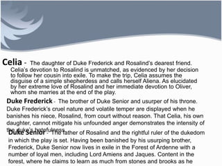 Celia - The daughter of Duke Frederick and Rosalind’s dearest friend.
Celia’s devotion to Rosalind is unmatched, as evidenced by her decision
to follow her cousin into exile. To make the trip, Celia assumes the
disguise of a simple shepherdess and calls herself Aliena. As elucidated
by her extreme love of Rosalind and her immediate devotion to Oliver,
whom she marries at the end of the play.
Duke Frederick - The brother of Duke Senior and usurper of his throne.
Duke Frederick’s cruel nature and volatile temper are displayed when he
banishes his niece, Rosalind, from court without reason. That Celia, his own
daughter, cannot mitigate his unfounded anger demonstrates the intensity of
the duke’s hatefulness.Duke Senior - The father of Rosalind and the rightful ruler of the dukedom
in which the play is set. Having been banished by his usurping brother,
Frederick, Duke Senior now lives in exile in the Forest of Ardenne with a
number of loyal men, including Lord Amiens and Jaques. Content in the
forest, where he claims to learn as much from stones and brooks as he
 