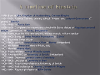 Albert Einstein At School | PPT | Secondary Education | Education