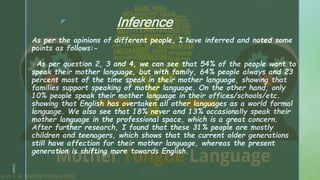 z Inference
As per the opinions of different people, I have inferred and noted some
points as follows:-
◦As per question 2, 3 and 4, we can see that 54% of the people want to
speak their mother language, but with family, 64% people always and 23
percent most of the time speak in their mother language, showing that
families support speaking of mother language. On the other hand, only
10% people speak their mother language in their offices/schools/etc.
showing that English has overtaken all other languages as a world formal
language. We also see that 18% never and 13% occasionally speak their
mother language in the professional space, which is a great concern.
After further research, I found that these 31% people are mostly
children and teenagers, which shows that the current older generations
still have affection for their mother language, whereas the present
generation is shifting more towards English.
1/3/2024
 