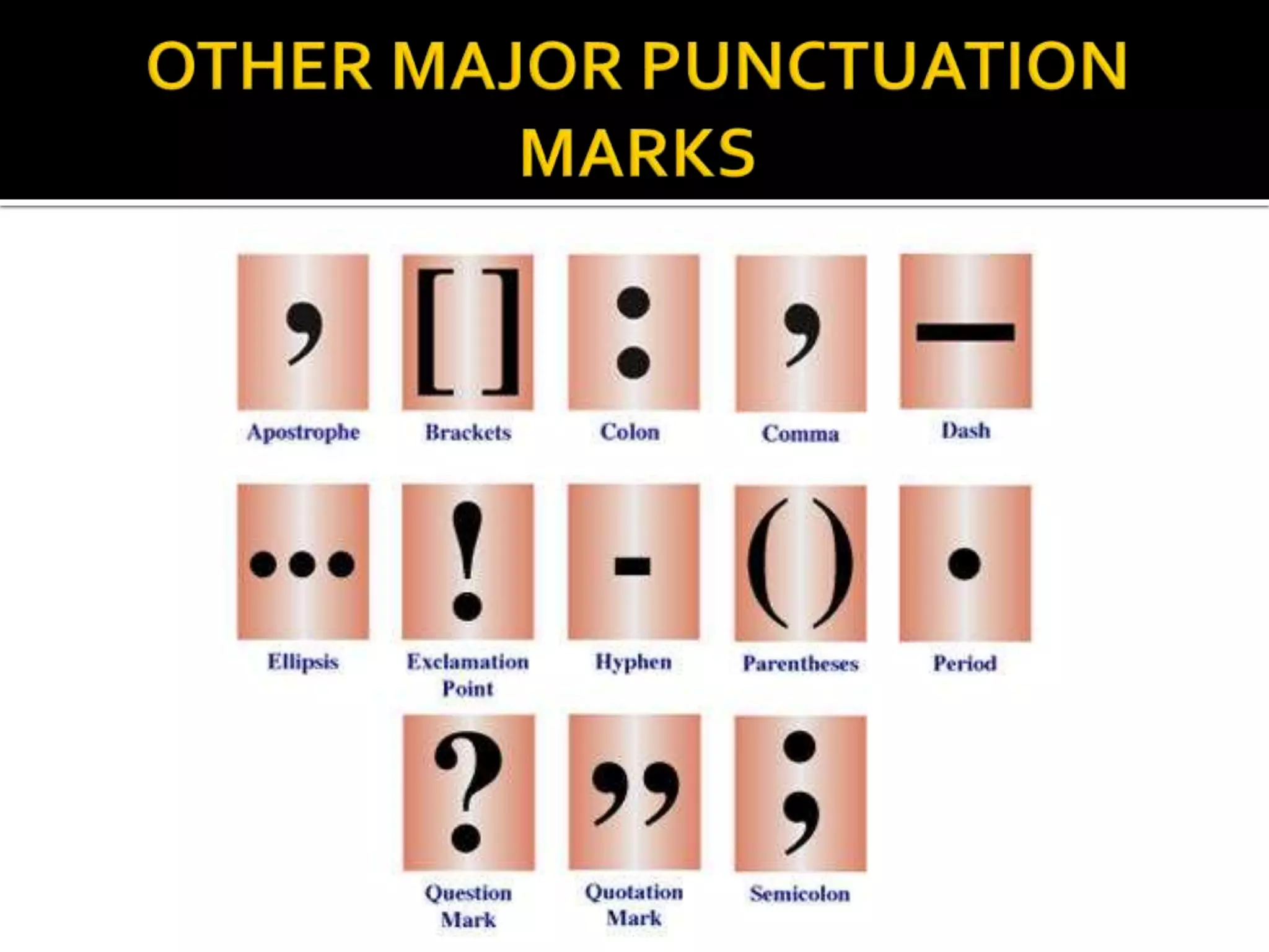 Brackets, Hyphens and Dashes. PPT