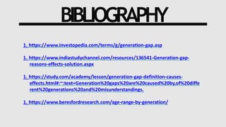BIBLIOGRAPHY
1. https://www.investopedia.com/terms/g/generation-gap.asp
1. https://www.indiastudychannel.com/resources/136541-Generation-gap-
reasons-effects-solution.aspx
1. https://study.com/academy/lesson/generation-gap-definition-causes-
effects.html#:~:text=Generation%20gaps%20are%20caused%20by,of%20diffe
rent%20generations%20and%20misunderstandings.
1. https://www.beresfordresearch.com/age-range-by-generation/
 